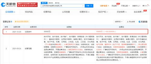 新东方关联公司注册资本增至5.5亿元，出版物批发业务迎来新机遇