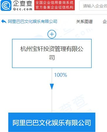 阿里大文娱出质UC优视股权，质权人为优视科技出版物批发