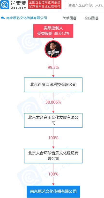 关联公司成立文化传播新公司，拓展出版物零售市场
